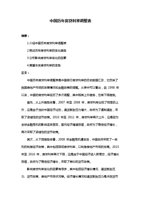 中国历年房贷利率调整表