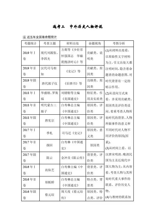 选考三 中外历史人物评说.doc