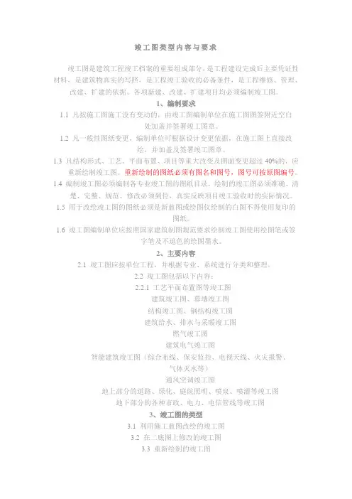 竣工图要求