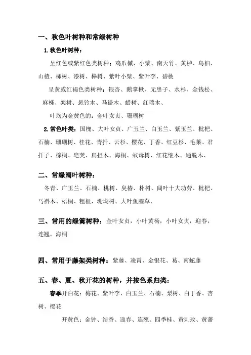 树木学分类
