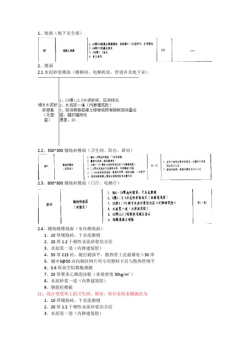 室内楼地面做法