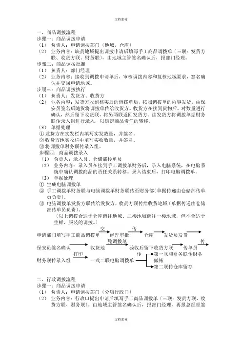 商品调拨流程