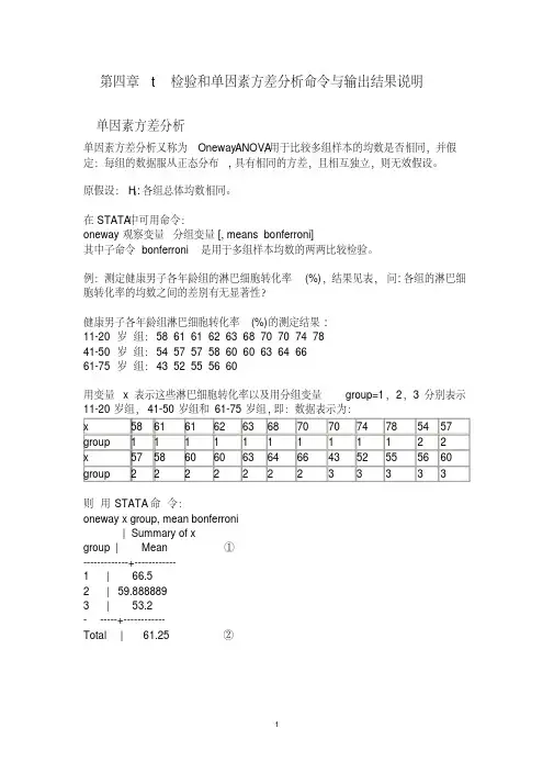 STATA第四章t检验和单因素方差分析命令输出结果说明