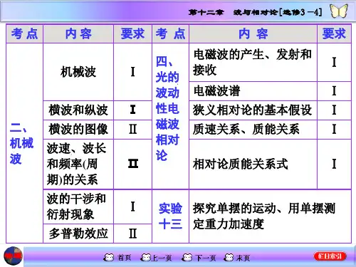高三物理一轮复习课件机械振动