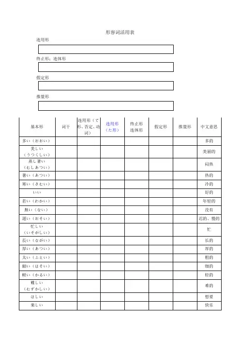 日语形容词变形
