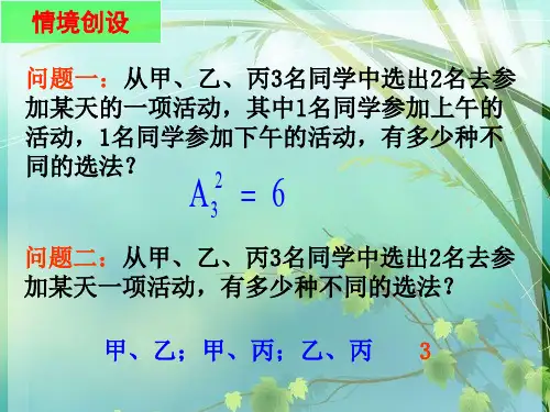高中数学排列与组合 PPT课件 图文