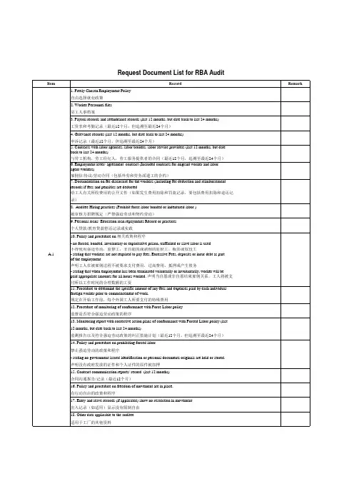 RBA验厂文件清单(含附件全套Excel)