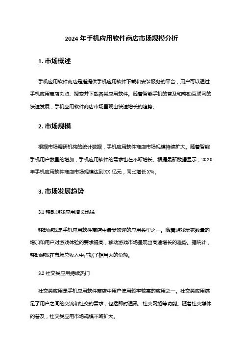 2024年手机应用软件商店市场规模分析