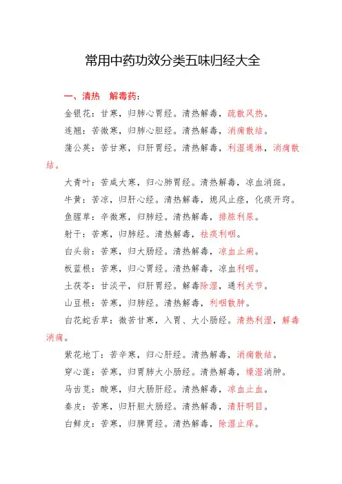 常用中药功效分类归经大全