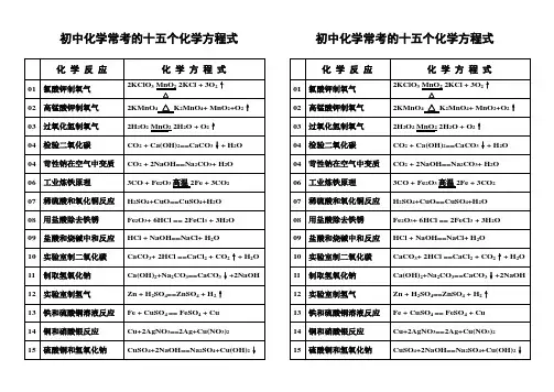 打  常考的十五个化学方程式