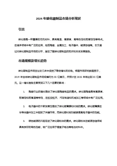 2024年碳化硼制品市场分析现状