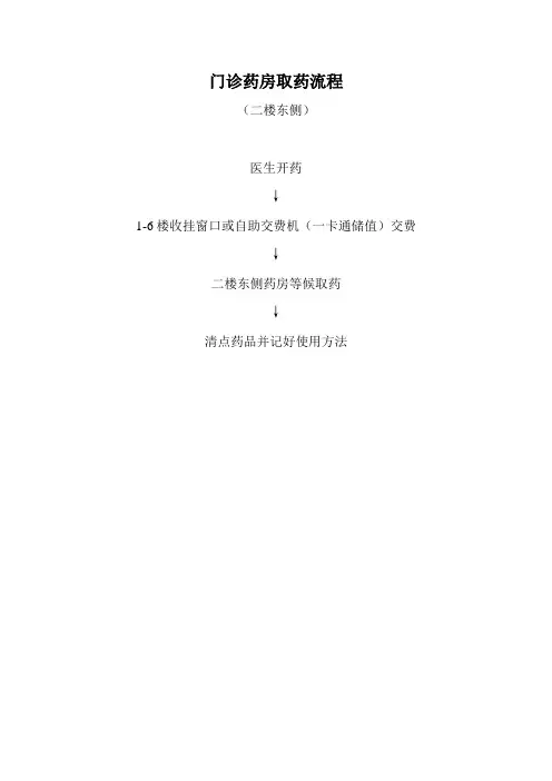 门诊检查治疗取药流程