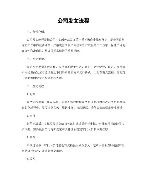 公司发文流程