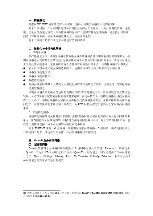 Gambit知识点
