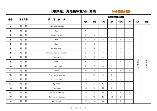 (顺序版)海尼曼复习计划表