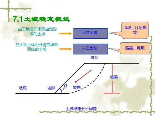 第7章土坡稳定分析