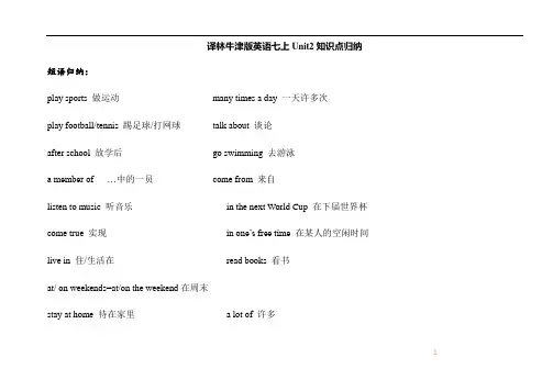 译林牛津七年级上 Unit 2语法点详解