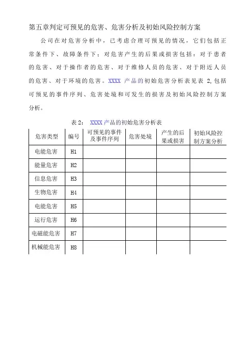 ISO14971医疗器械风险管理报告(标准模版+参考模板)