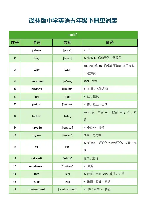 译林版小学英语五年级下册单词表(分单元含音标)