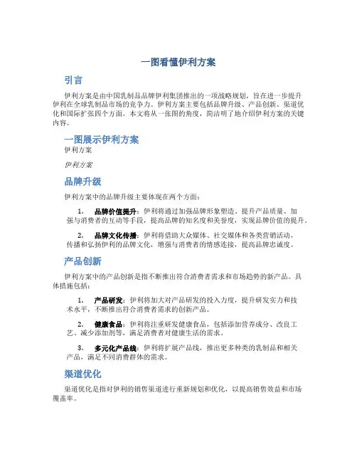 一图看懂伊利方案