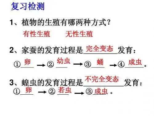 第三节__两栖动物的生殖和发育