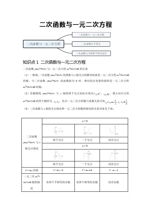 二次函数与一元二次方程