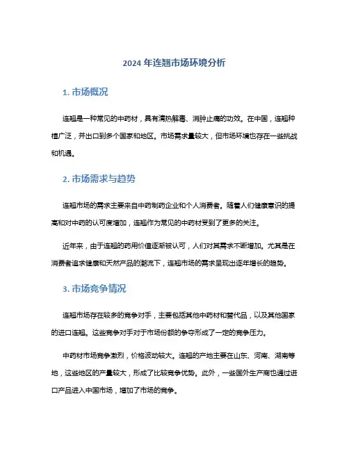 2024年连翘市场环境分析