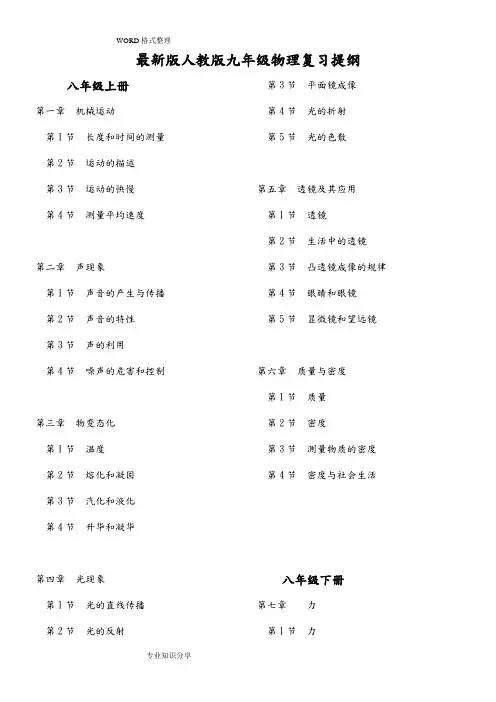 2017最新版人版初中物理复习知识点大全