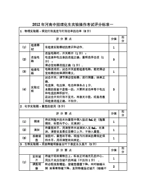 【精选资料】河南中招理化生实验操作考试评分标准一