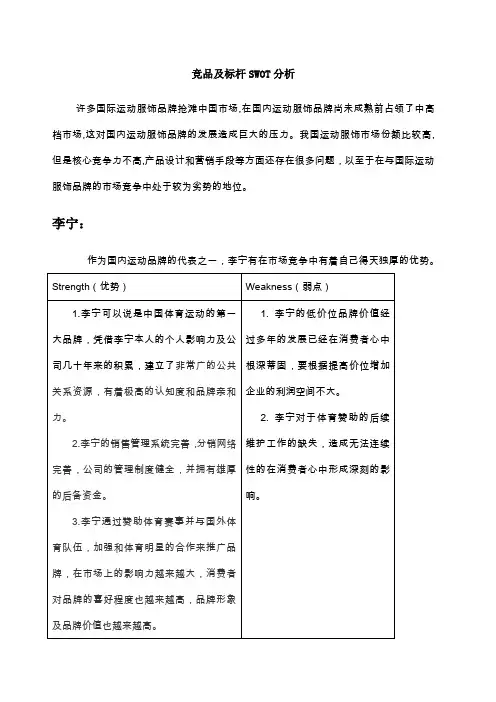 国内运动品牌SWOT分析