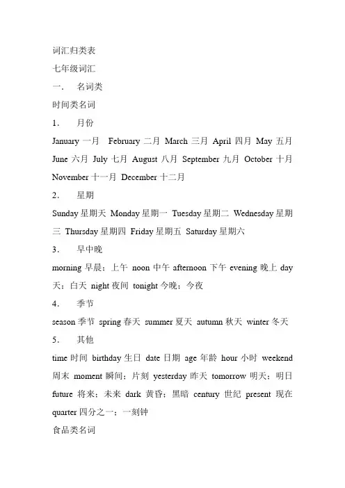 初中英语单词词汇归类表