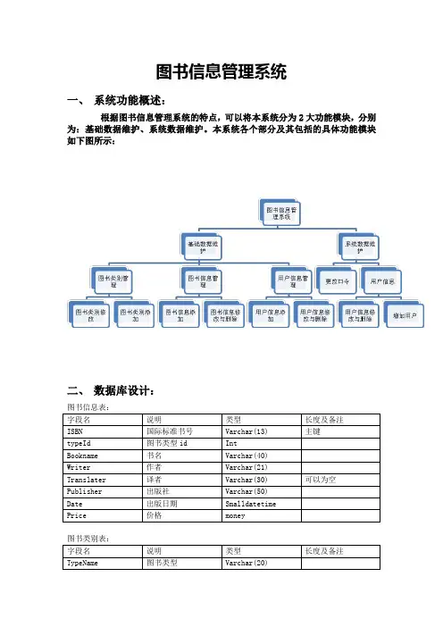 java项目开发实例图书信息管理系统开发及源码