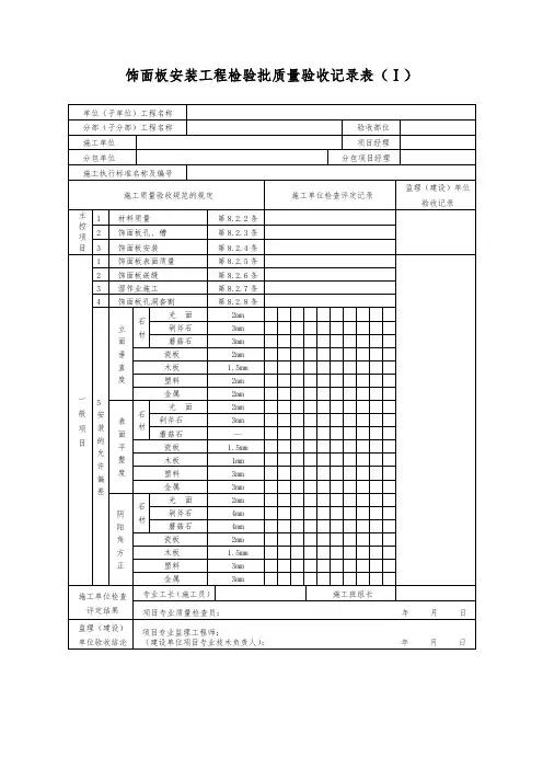 饰面板安装工程检验批质量验收记录表(Ⅰ)