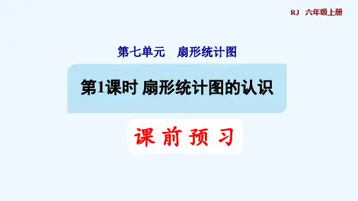 人教版六年级数学上册第7单元扇形统计图 第1课时扇形统计图的认识