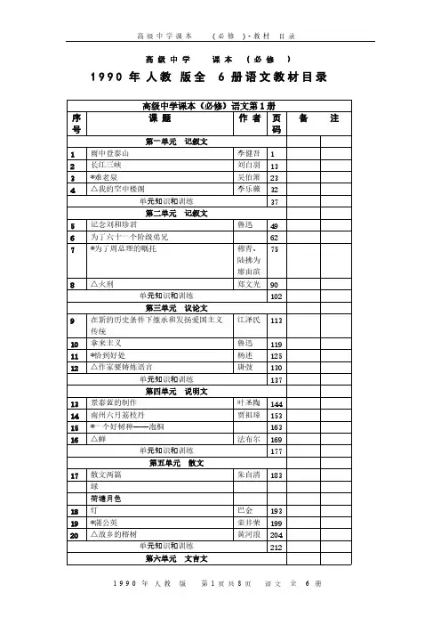 目录-高中语文教材-(1990年审查通过)高级中学课本(必修)人教版(全6册-推荐下载