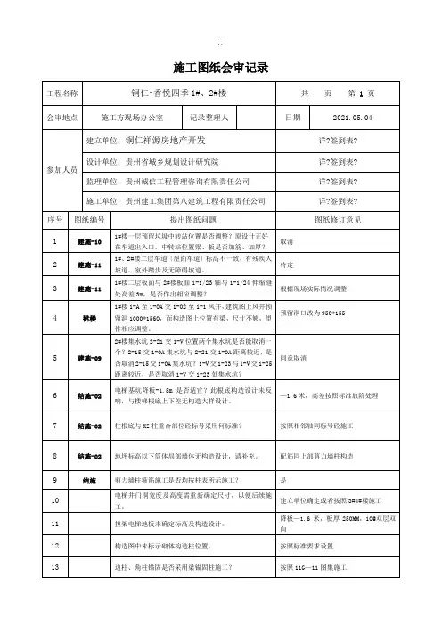 图纸会审记录表格(可直接使用)