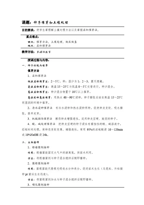 种子催芽和土壤处理