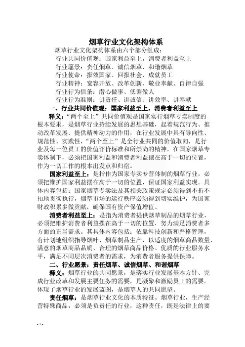 烟草行业文化架构体系