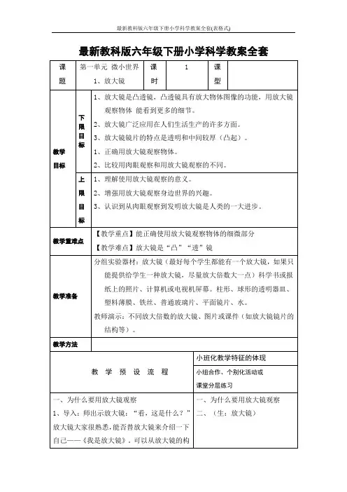 最新教科版六年级下册小学科学教案全套(表格式)