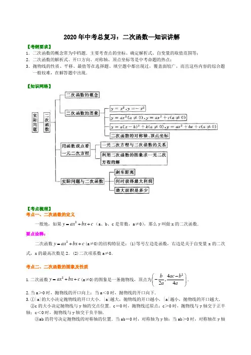 2020年中考总复习：二次函数—知识讲解学案含解析