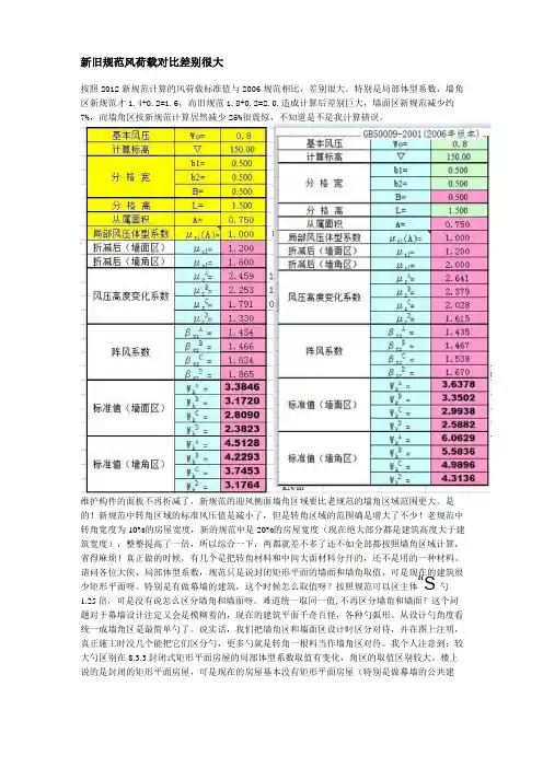 新旧规范风荷载对比差别很大
