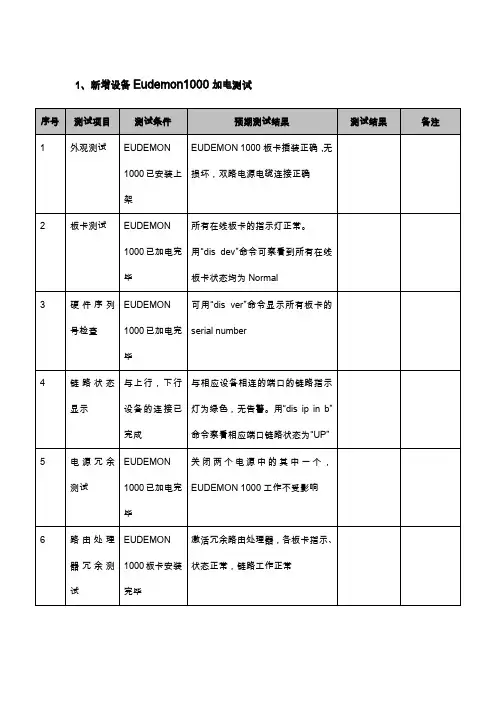 防火墙测试报告