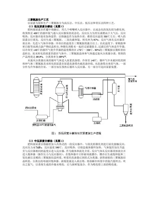 三聚氰胺的生产工艺