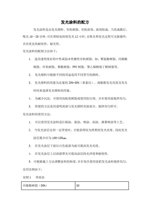 发光涂料的配方