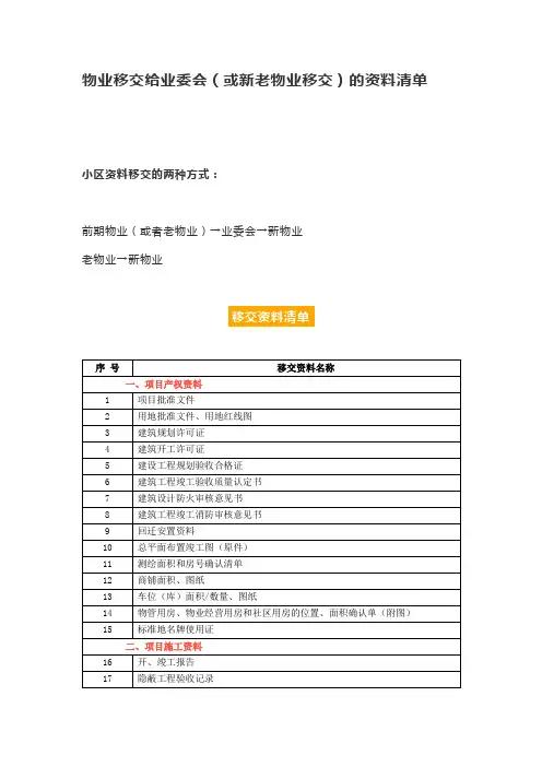 物业移交给业委会(或新老物业移交)的资料清单