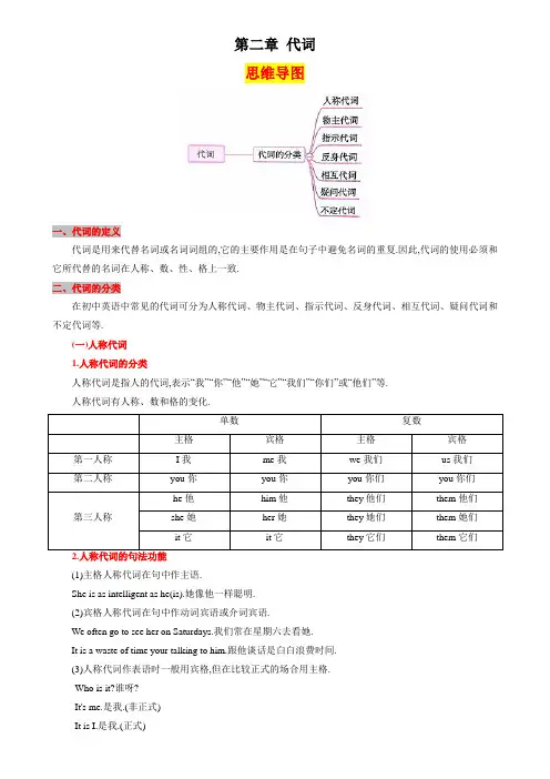 第二章代词(思维导图+知识梳理+好题精炼)2022-2023初中英语中考语法归纳