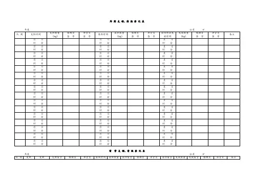 2019-2020年炸药库台帐表.doc