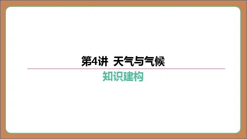 第4讲 天气与气候 课件(74张PPT)2024年中考地理一轮复习