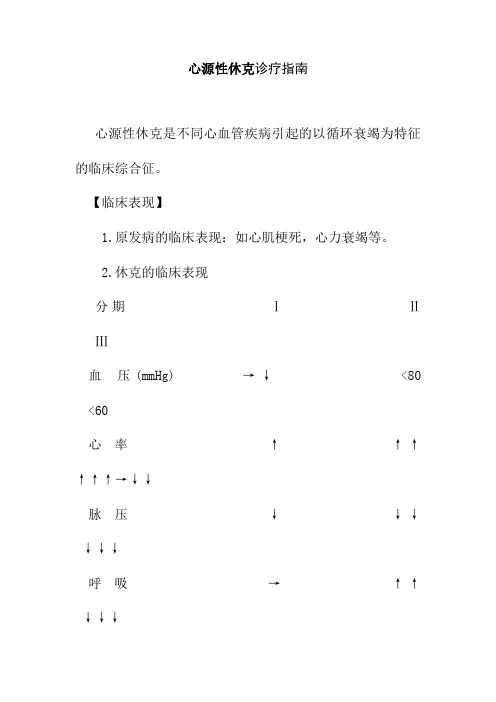 心源性休克诊疗指南