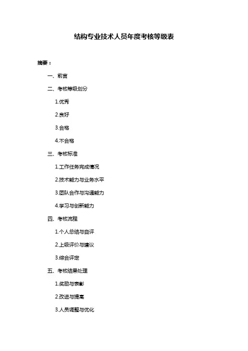结构专业技术人员年度考核等级表